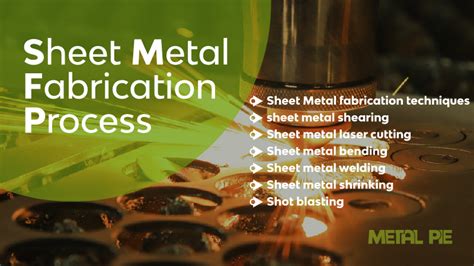 how to process and make metal sheets|sheet metal manufacturing guide.